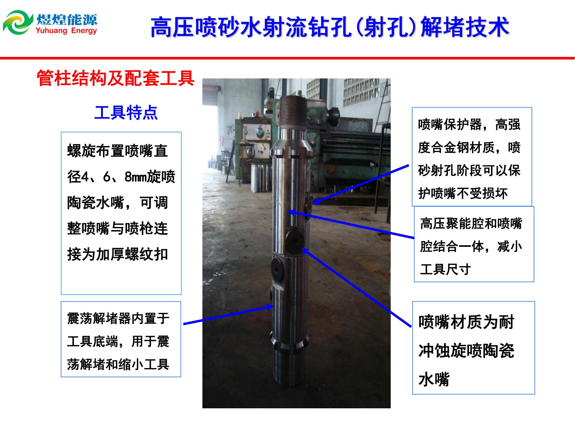 高壓水射流鉆孔（射孔）解堵技術(shù)-修改_03.jpg