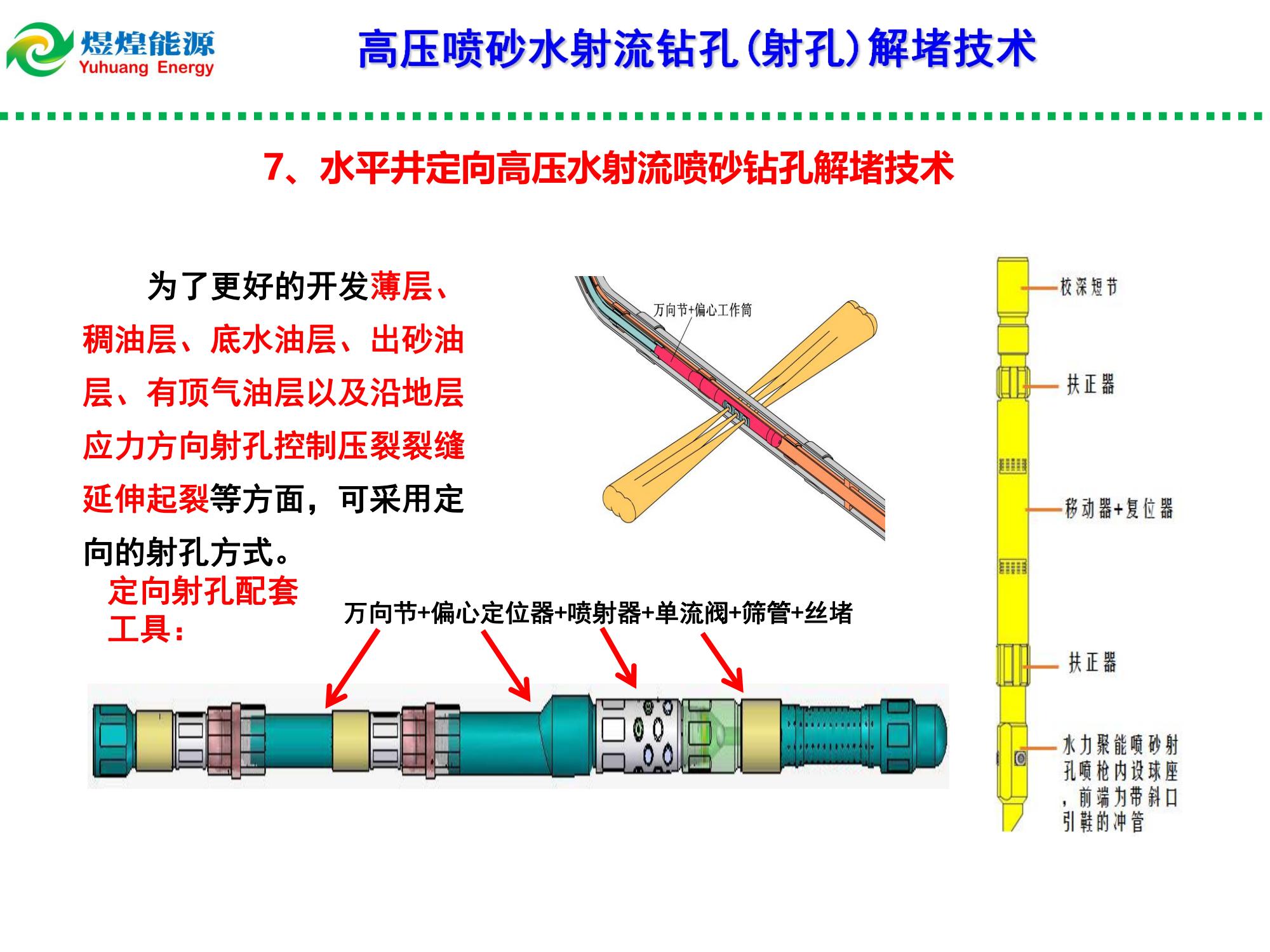 高壓水射流鉆孔（射孔）解堵技術(shù)-修改_15.jpg