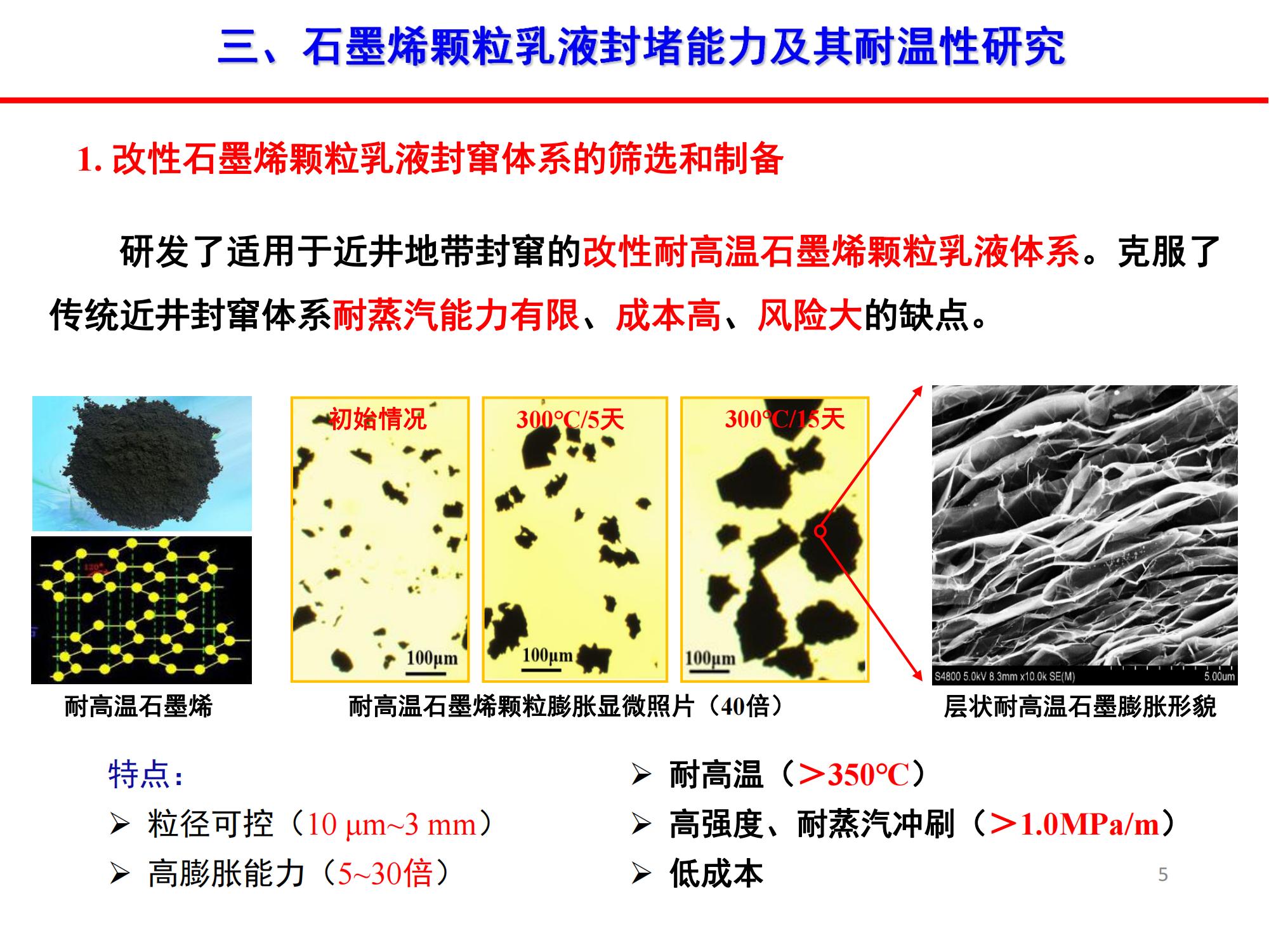 稠油石墨烯顆粒乳液封竄技術(shù)-修改_04.jpg