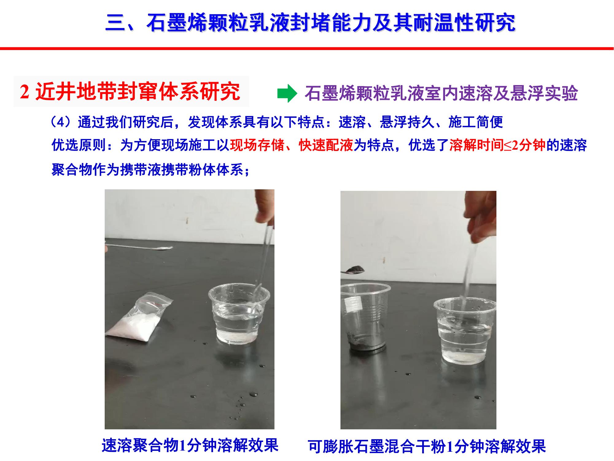 稠油石墨烯顆粒乳液封竄技術(shù)-修改_09.jpg