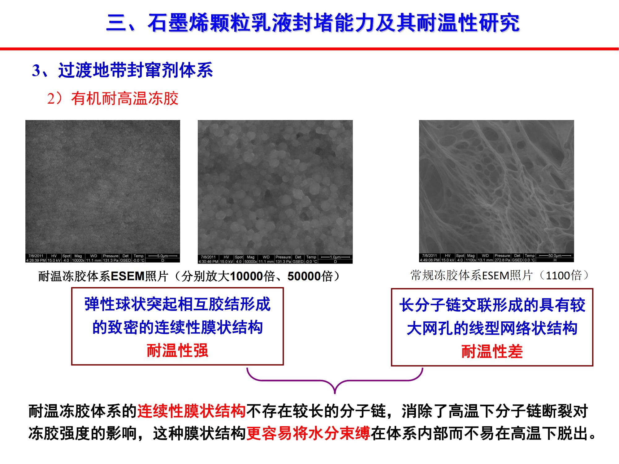 稠油石墨烯顆粒乳液封竄技術(shù)-修改_16.jpg