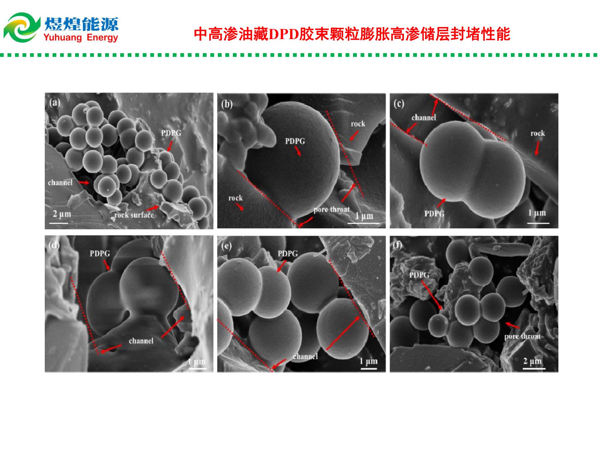 納微米多尺度凍膠膨脹顆粒乳液(DPD)調(diào)驅(qū)技術(shù)-修改_04.jpg